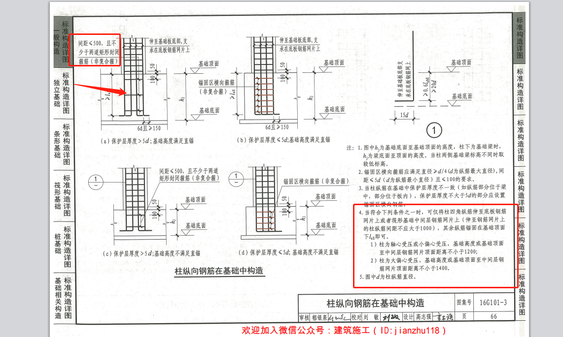外圍箍筋