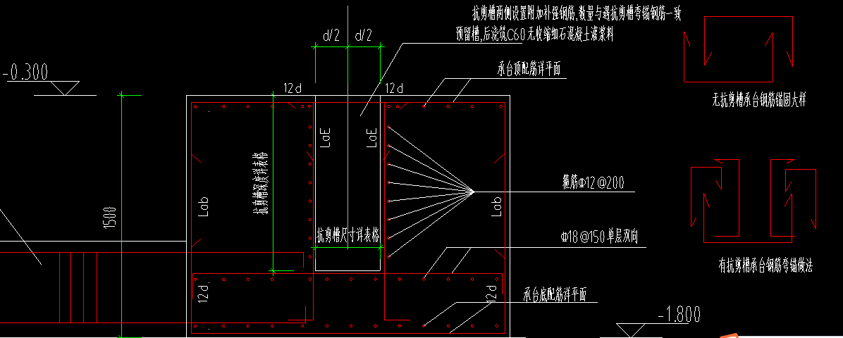 算量