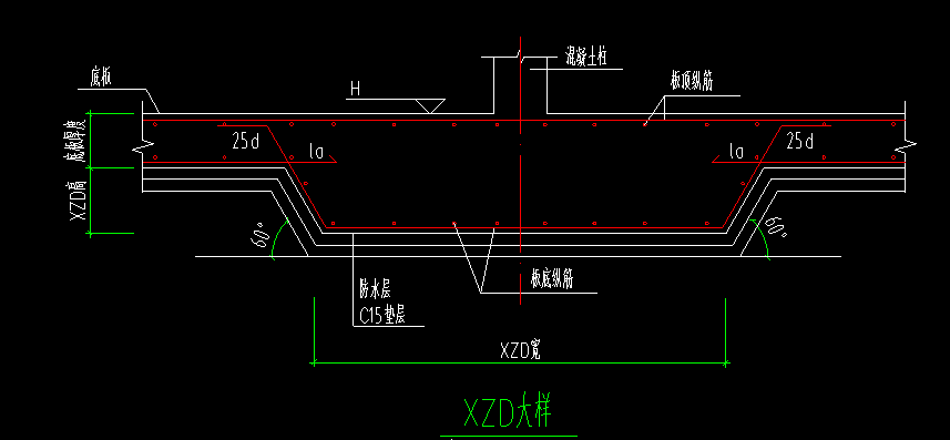筏板基礎(chǔ)