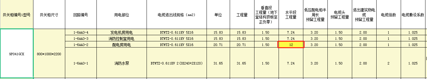 廣東省