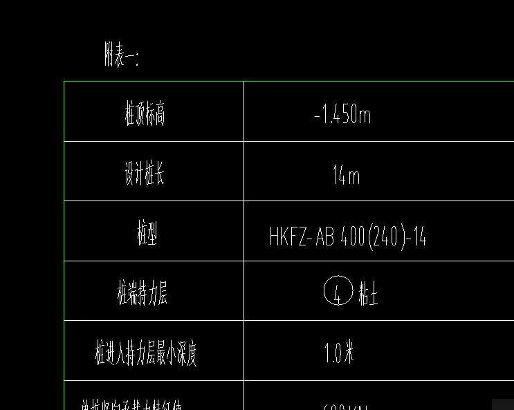 樁