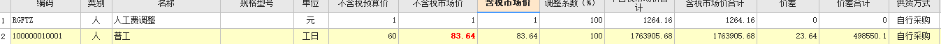 13定額