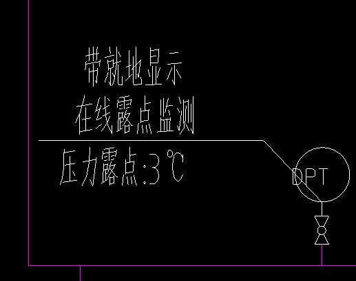 定額