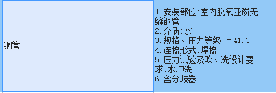 定額