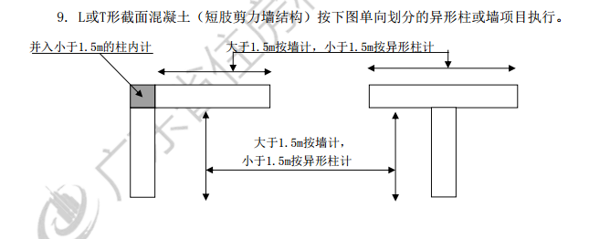 不計算