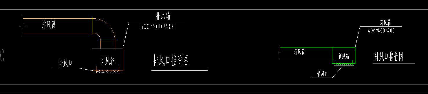 風管