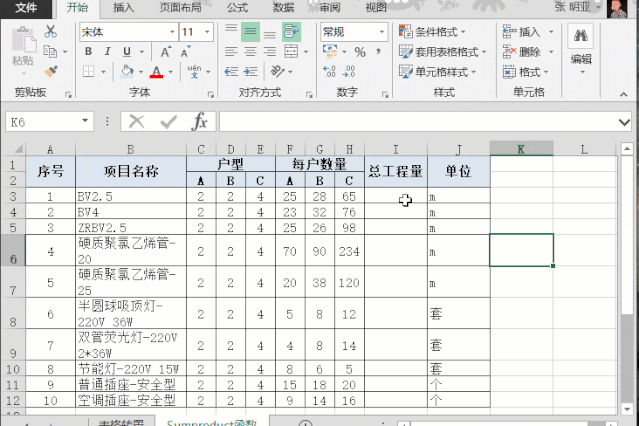 造價技能