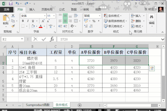 建筑行業專業資訊門戶-新干線頭條