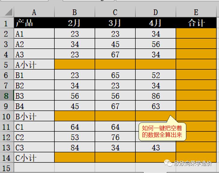 造價人