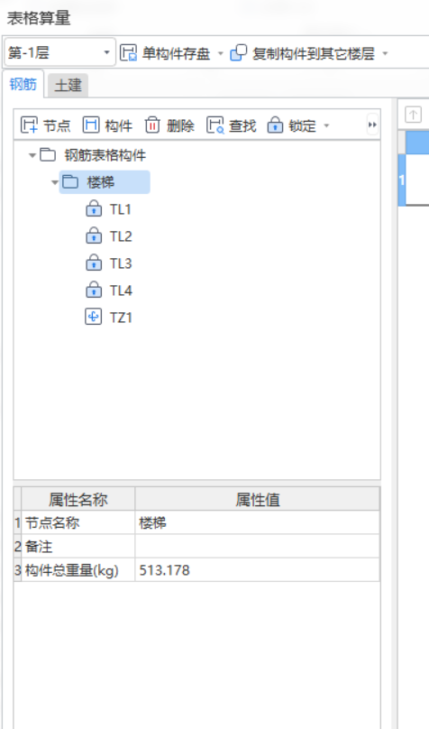 算量