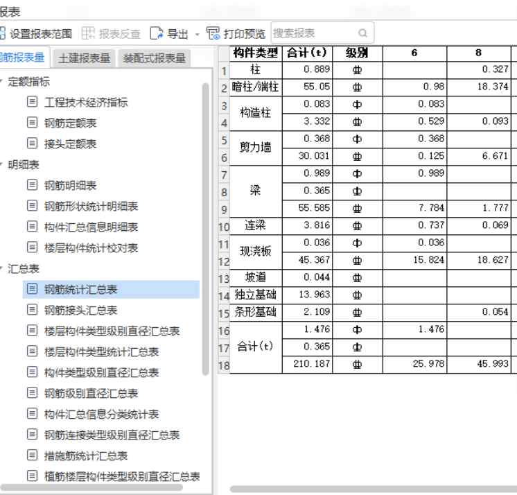 表格算量