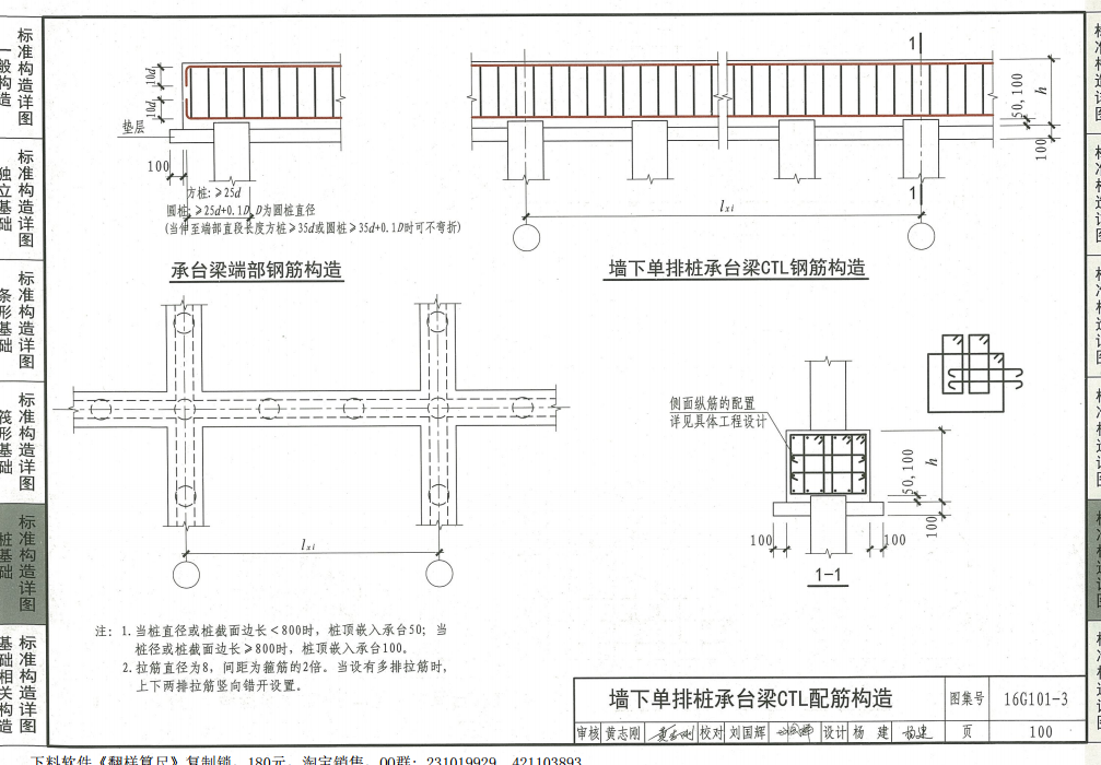 平法圖