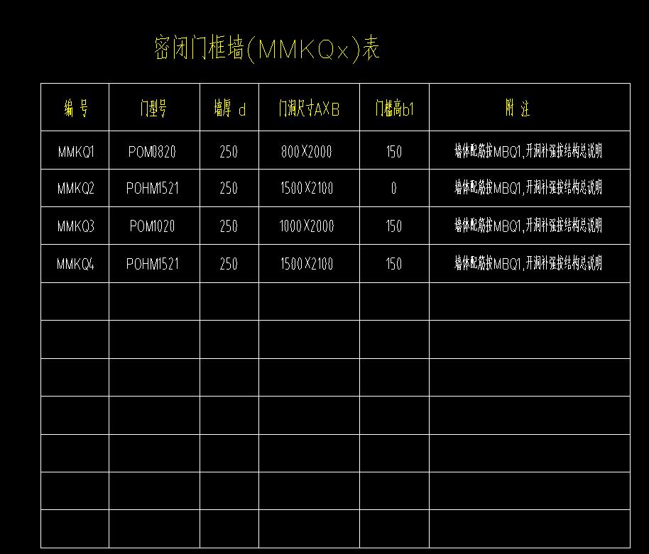框墻