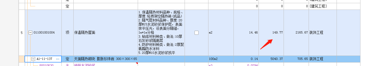 單價