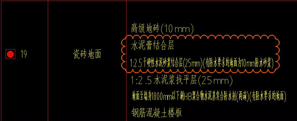 干硬性水泥砂漿