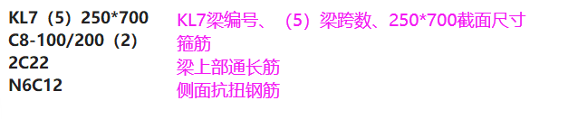 標(biāo)注
