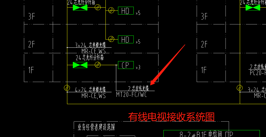 分開(kāi)