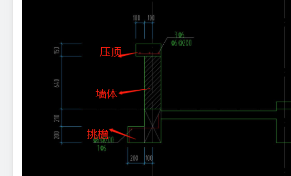 錨