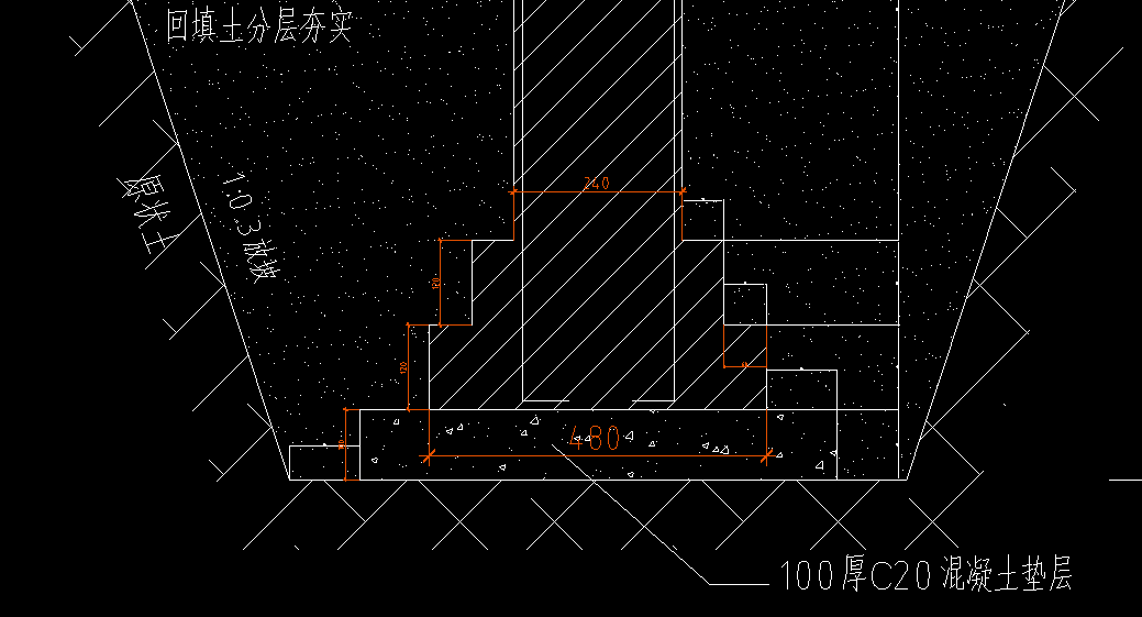 大放腳