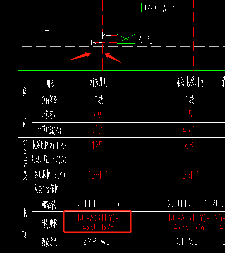 進(jìn)線(xiàn)電纜