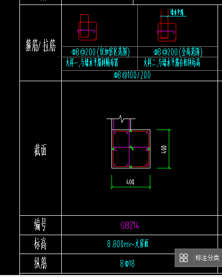 箍