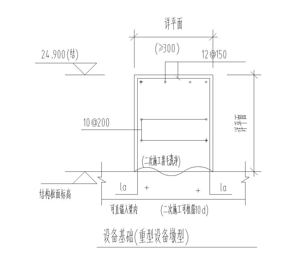 怎么配筋