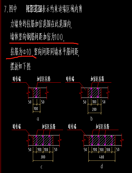 鋼筋怎么