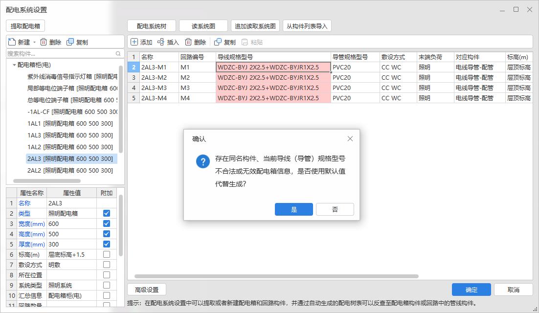 配電箱
