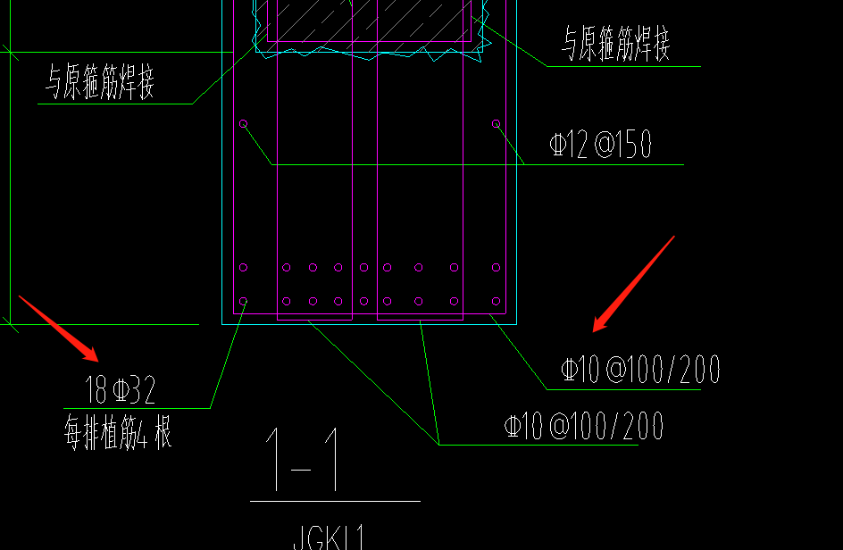 手算