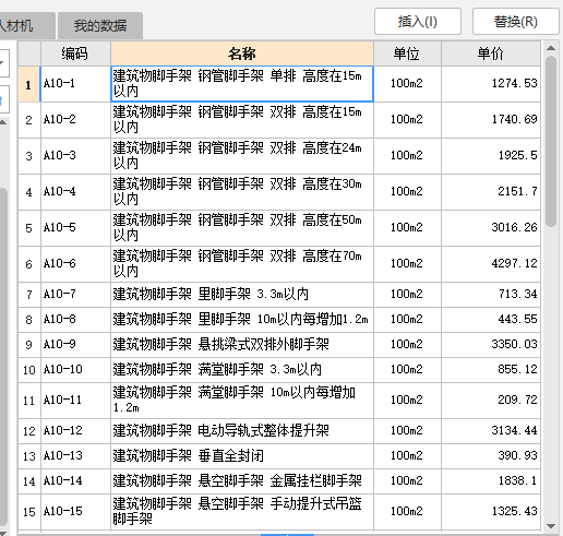 網格布