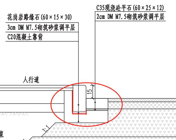 路緣石基座