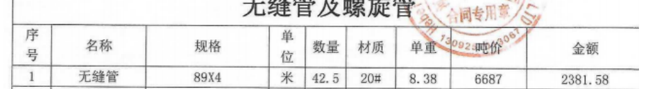 換算
