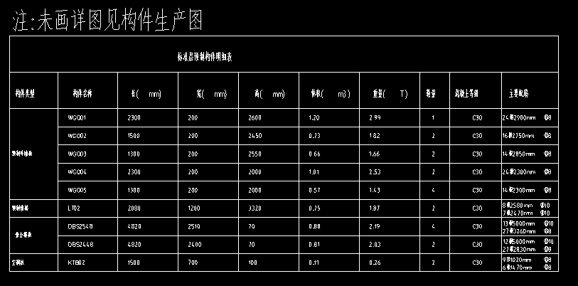 制構(gòu)件