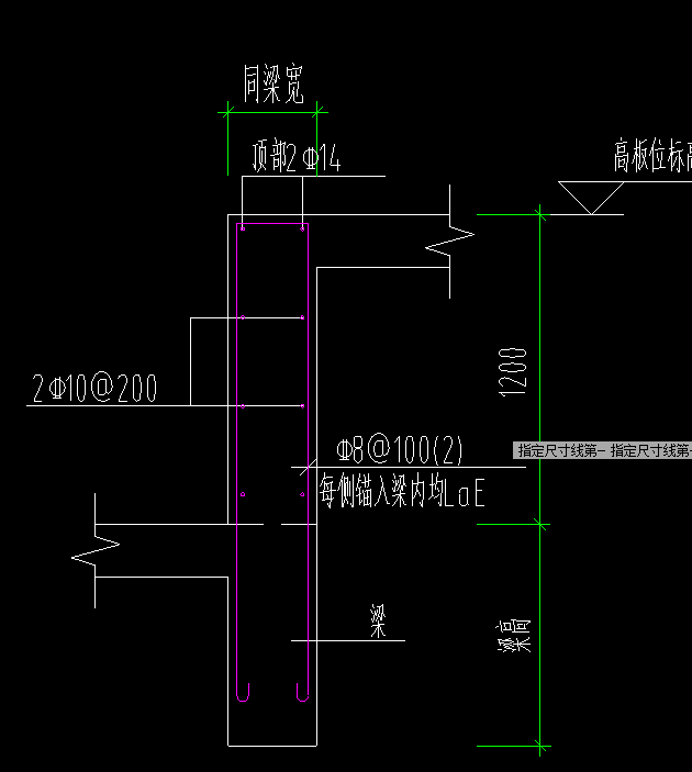 欄板