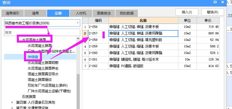 套定額