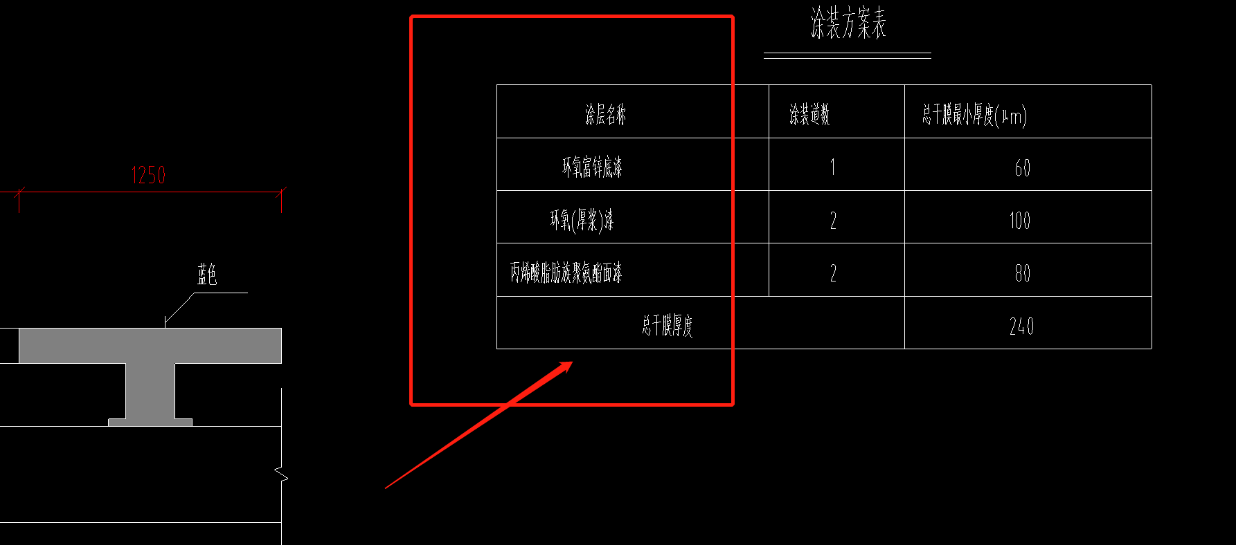 刷漆