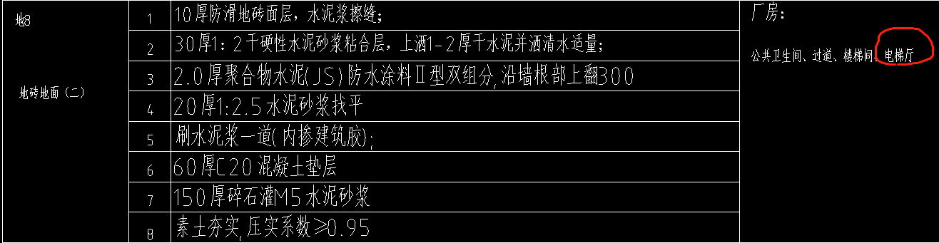 面怎么選