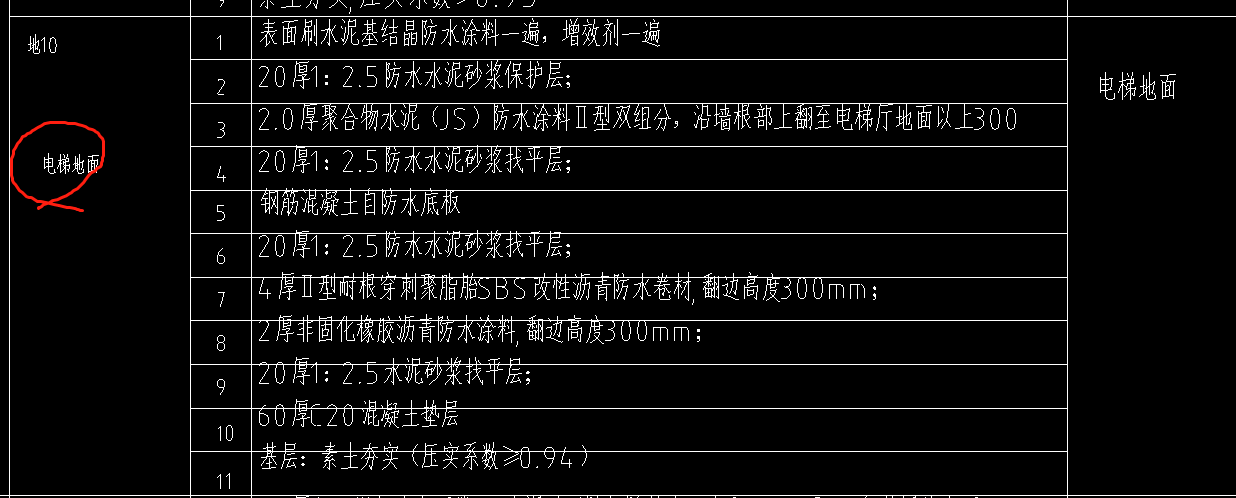廣聯(lián)達(dá)服務(wù)新干線