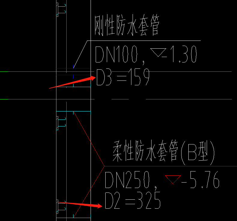 套管