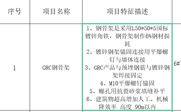 輔材