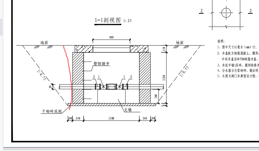 挖土方