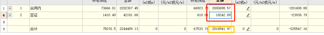 框里加