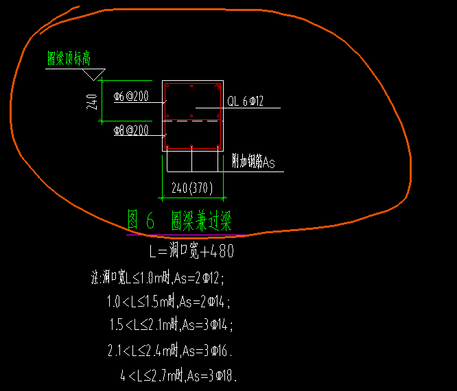 過梁