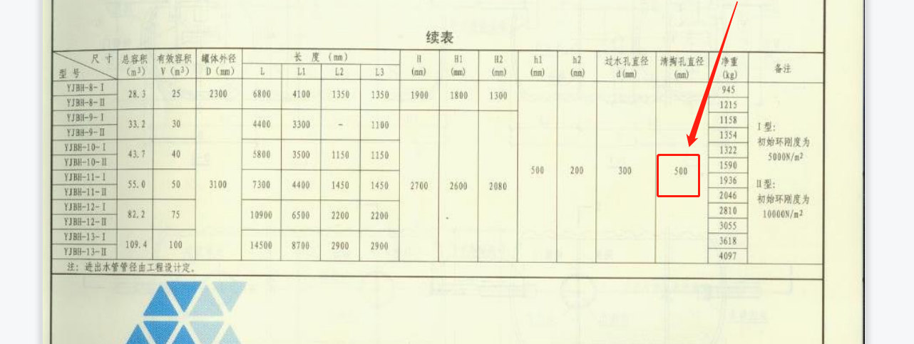 檢查井
