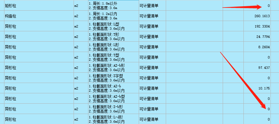 柱表