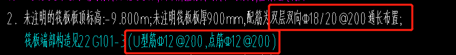 識圖