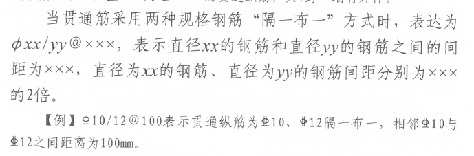 點筋
