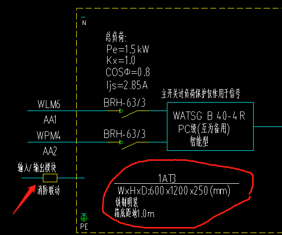配電箱