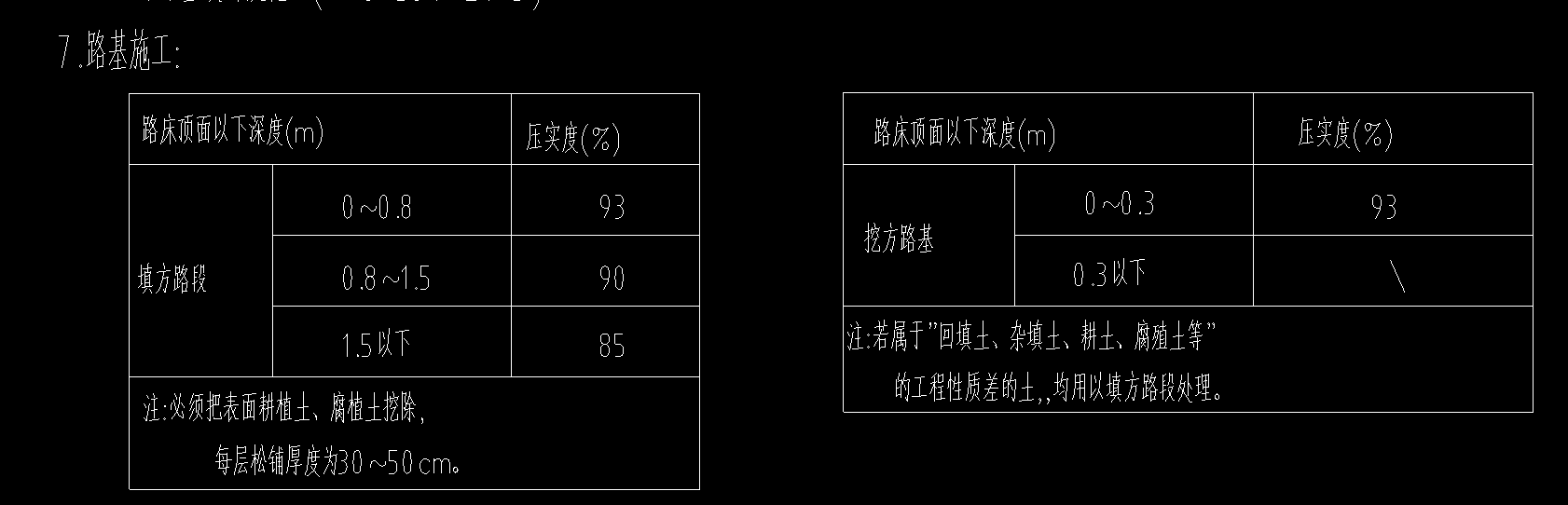 廣聯達服務新干線