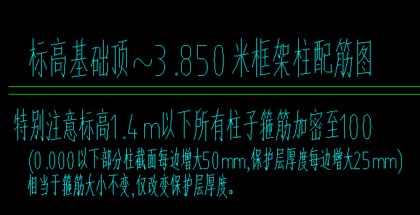 箍